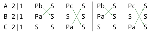 2-count-4-count-feed.svg