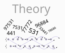 Theory.png