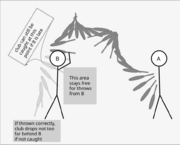 Throwing-a-pass.png